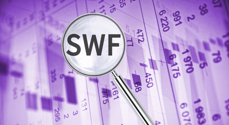 Sovereign Wealth Fund