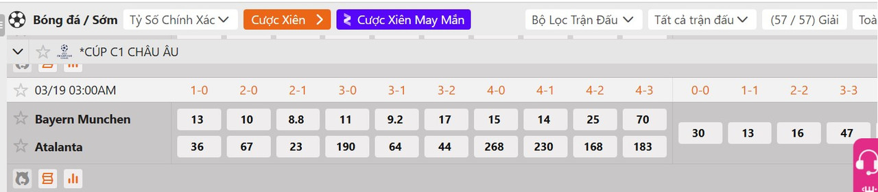 Tỷ lệ tỷ số chính xác Bayern Munich vs Atalanta