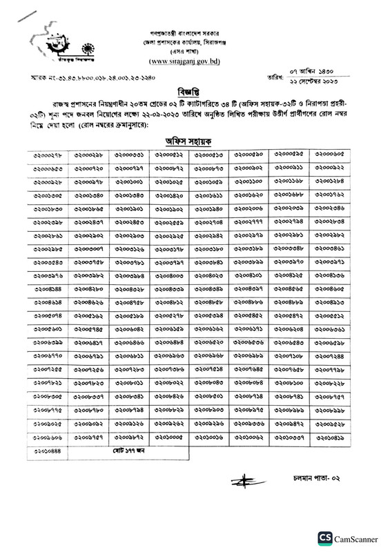 DC-Office-Sirajganj-Exam-Result-2023-PDF-1