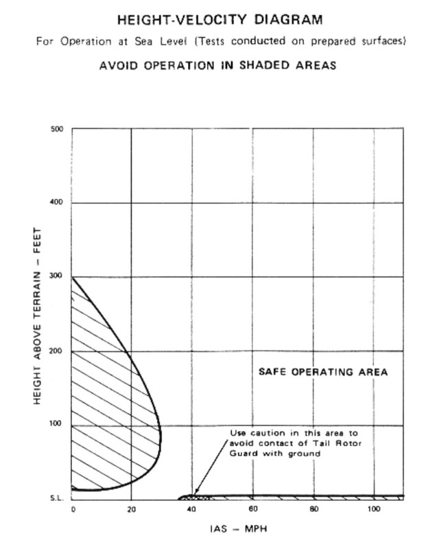 HV-Curve.jpg