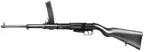 Villar-Perosa M1918 submachine gun