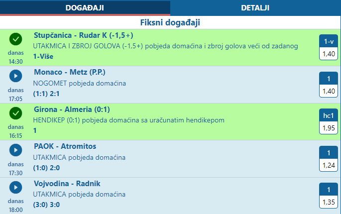 slika