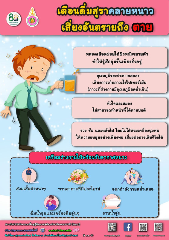 ดื่มสุราคลายหนาวเสี่ยงอันตรายถึงตาย