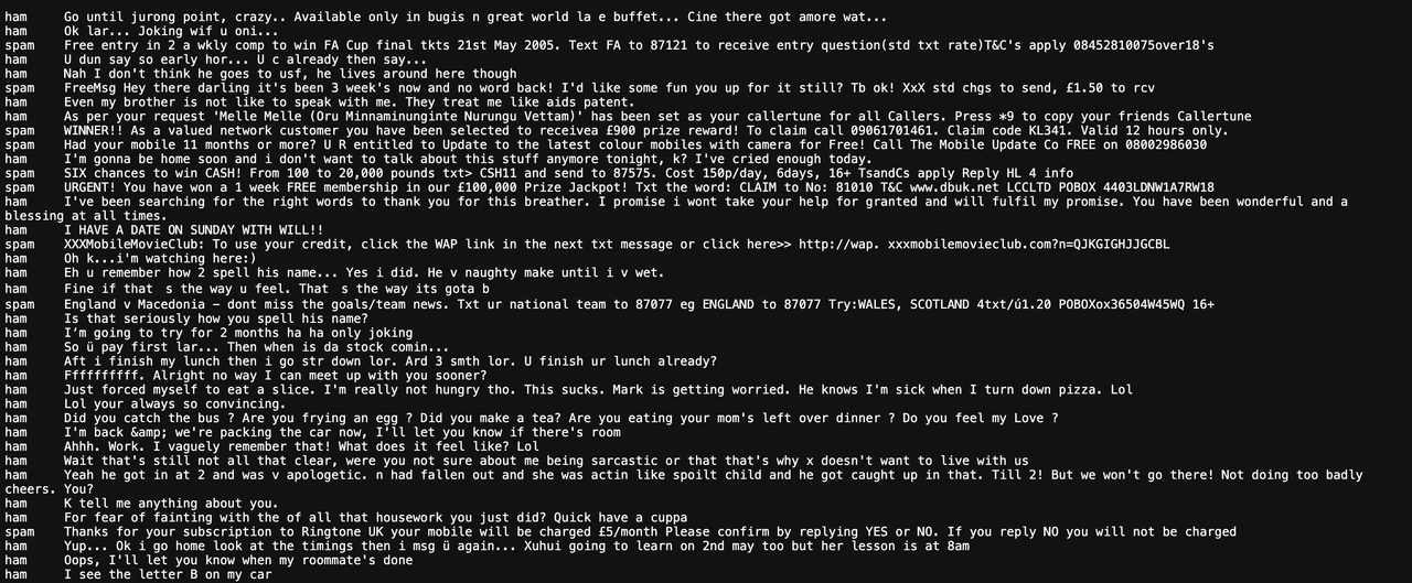 raw-githubusercontent-com-justmarkham-pycon-2016-tutorial-master-data-sms-tsv.png
