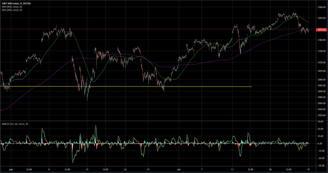 spx5.png