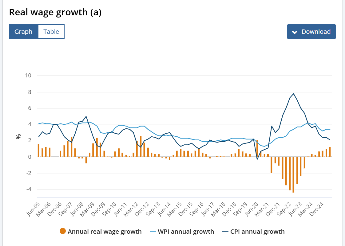 Screenshot 2025 12 04 193628