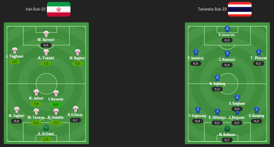 alineaciones-j1.png