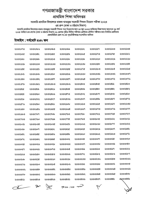 Primary-Assistant-Teacher-3rd-Phase-Exam-Revised-Result-2024-PDF-117