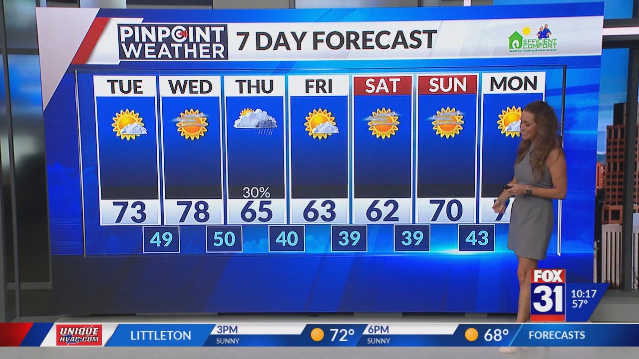 FOX 31 Morning News at 1000am_20251014_17001800.ts_snapshot_18.29.125