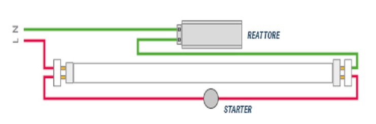 CollegamentoLampadaFluorescente