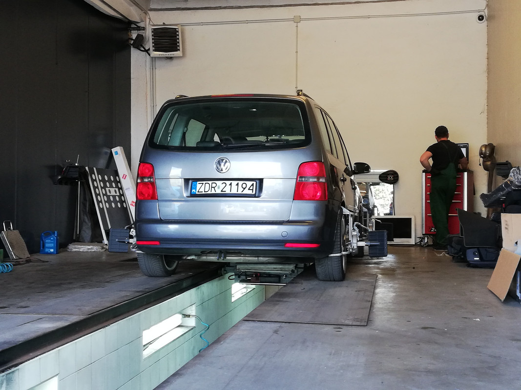 24.04.2020 USTAWIENIE ZBIEŻNOŚCI