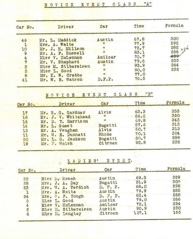 TJ-A7-9821-Results-Wheelers-Hill-hill-cl