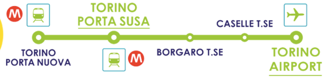Introducción e informaciones prácticas - Turín en 4 días de abril de 2024 (5)
