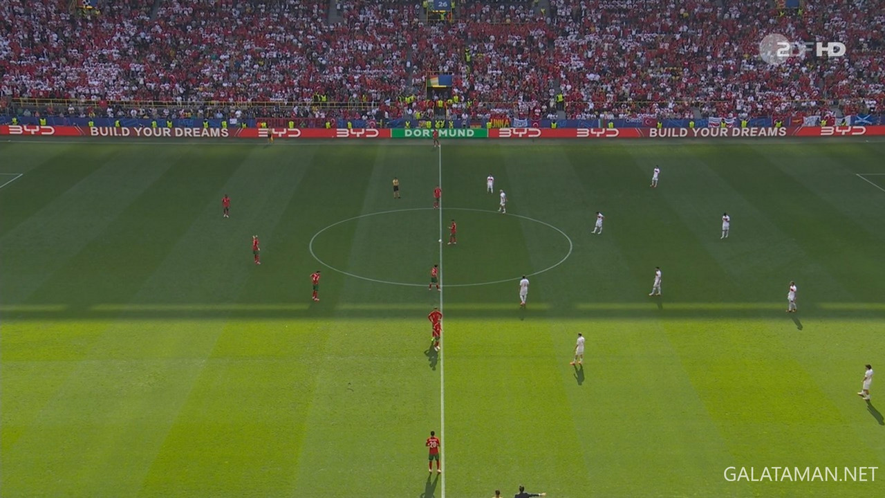 20240622-TUR-POR-EU24_1DE.ts_snapshot_00.45.36.659