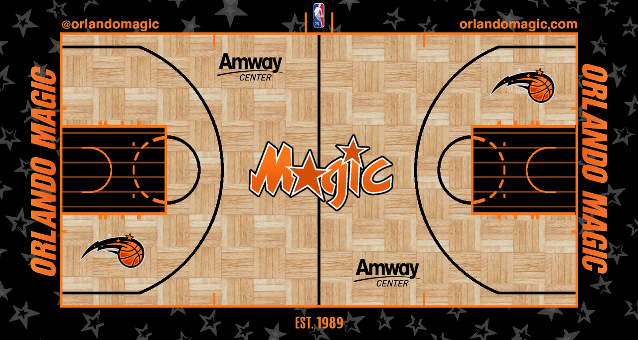 Making New Courts For Every NBA Team (UPDATE 20232024) Page 5