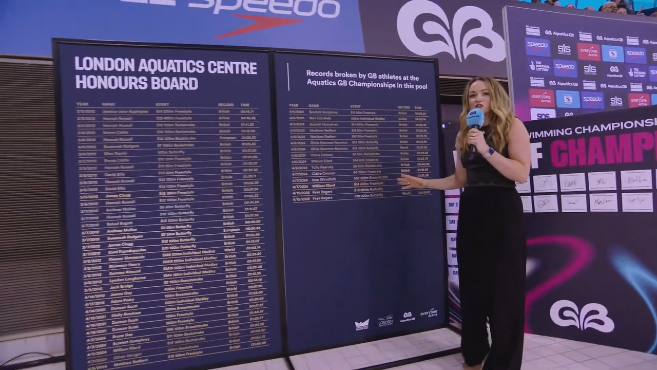 LIVE SWIMMING FINALS ｜ Day Three (17th April) ｜ Aquatics GB Swimming Championships 2025.mkv_snapshot