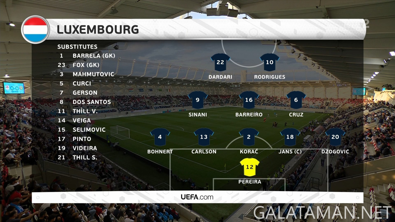 [Image: 06-10-20-25-02-RT-Two-FHD-Luxembourg-vs-...57-118.jpg]