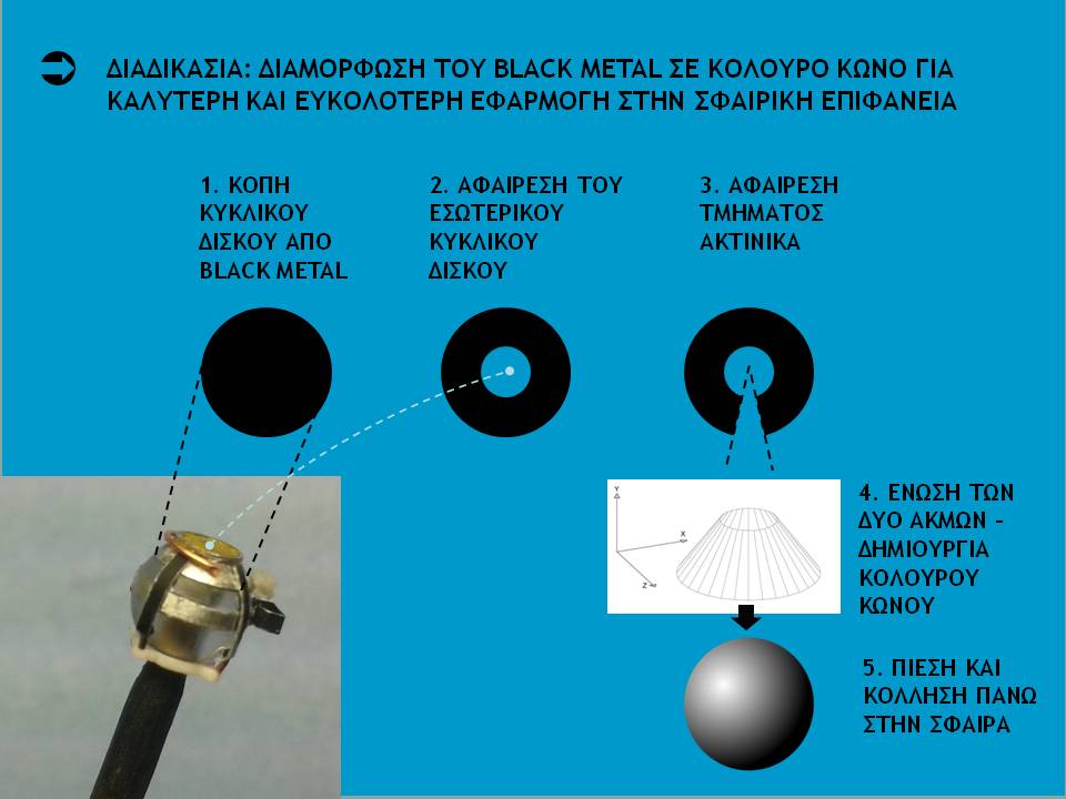 slide78