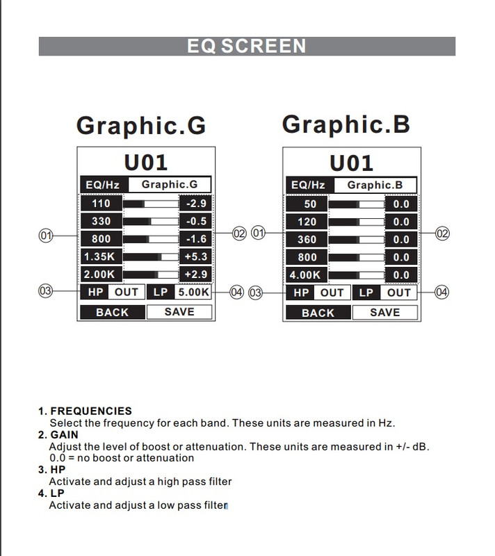 Эквалайзер ?адар