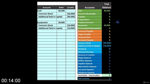 [Image: G-PComprehensive-Pdf-written-Corporation...roblem.jpg]