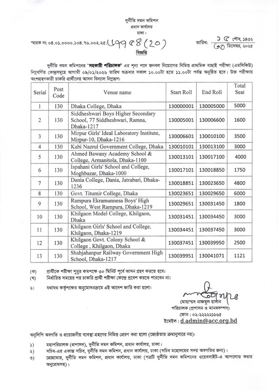 ACC-Assistant-Director-Exam-Seat-Plan-2025-PDF-1