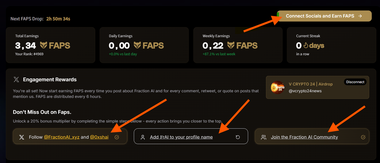 fraction faps
