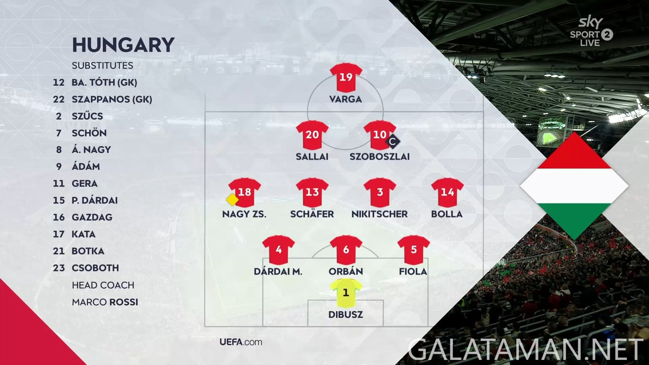 20241011-HUN-NED-UNL_1EN-1080.mkv_snapshot_00.09.39.006