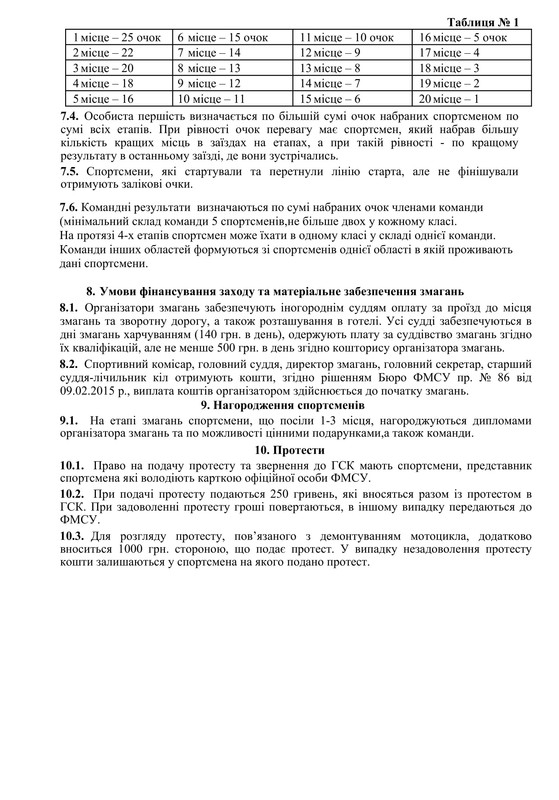 регламент ЧО 2021-4