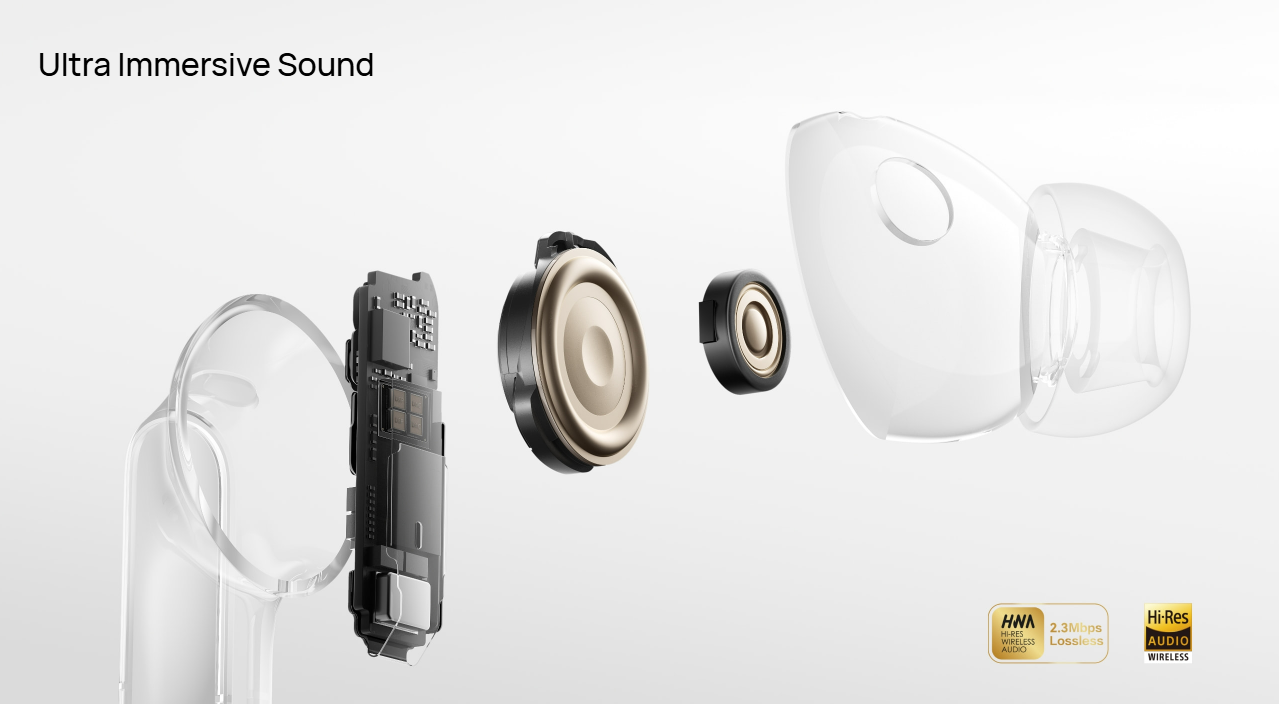 Lossless Audio with LDAC and L2HC Advanced Codecs