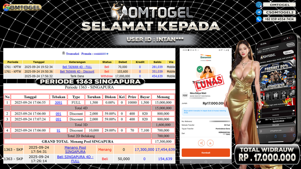 OMTOGEL JACKPOT SINGAPURA 4D 3D 2D 17 JUTA DI BAYAR LUNAS ,-