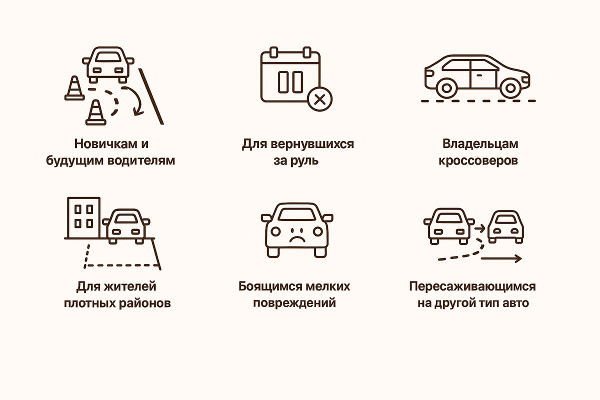 Кому подходит Car Parking Multiplayer