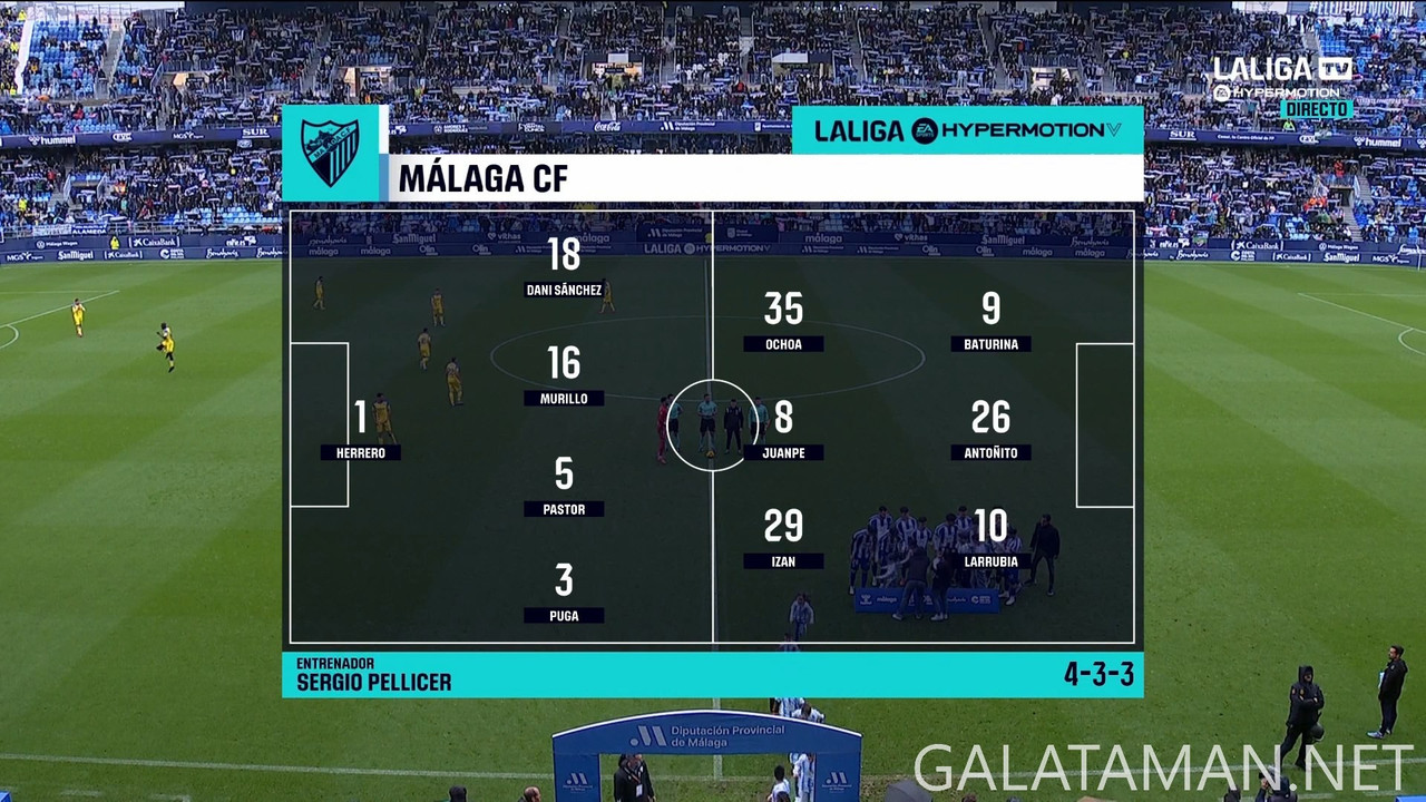 03-09_16-00-00_LaLiga TV Hypermotion FHD_Málaga vs Cádiz.ts_snapshot_14.38.998
