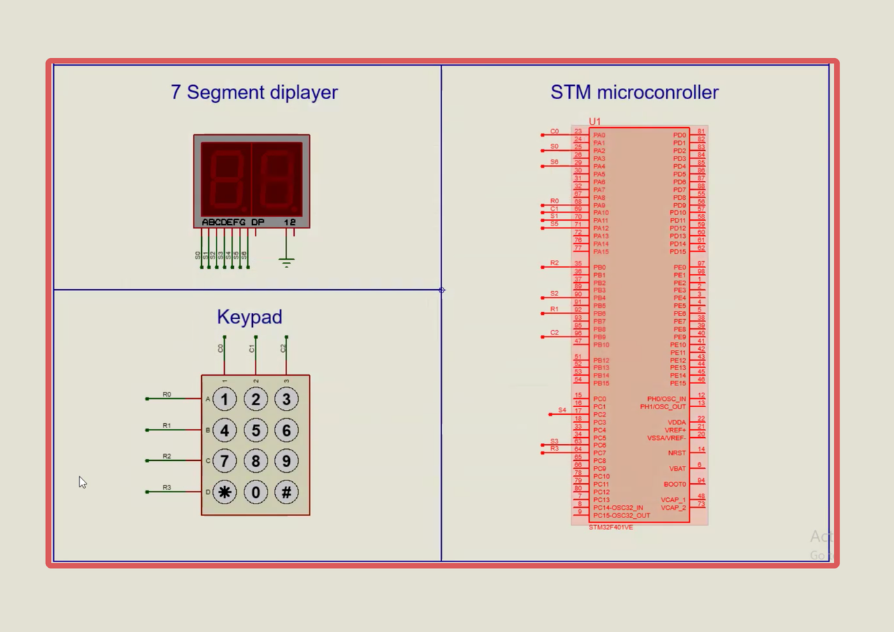 Press2Display Overview