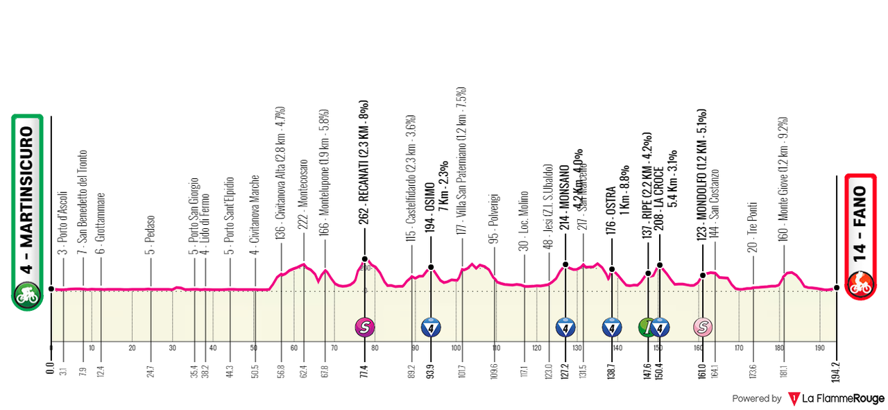 [Immagine: 2024-12.png]