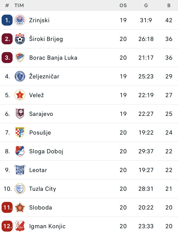 8F5B7CFC-F2DC-4224-8F7E-263EF673932A