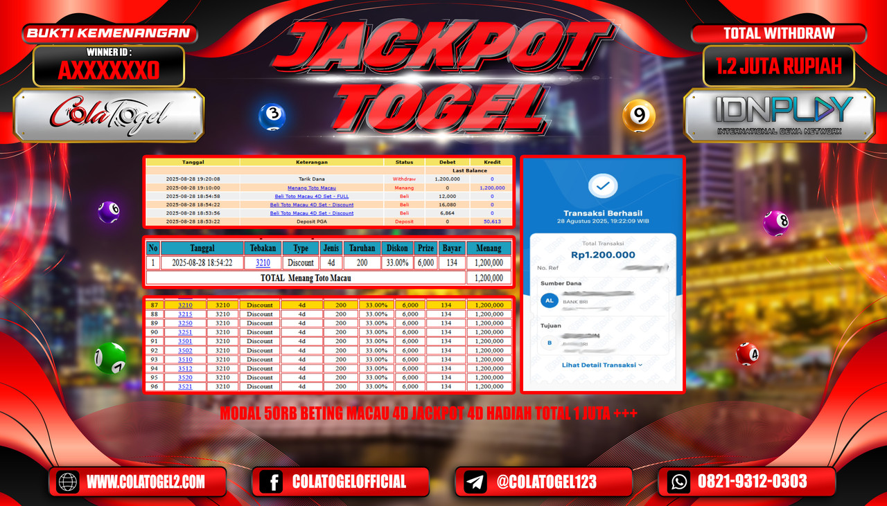 jackpot-togel-colatogel-08-06-35-2025-08-28
