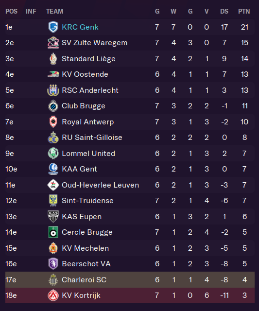 competitie-geknipt.png