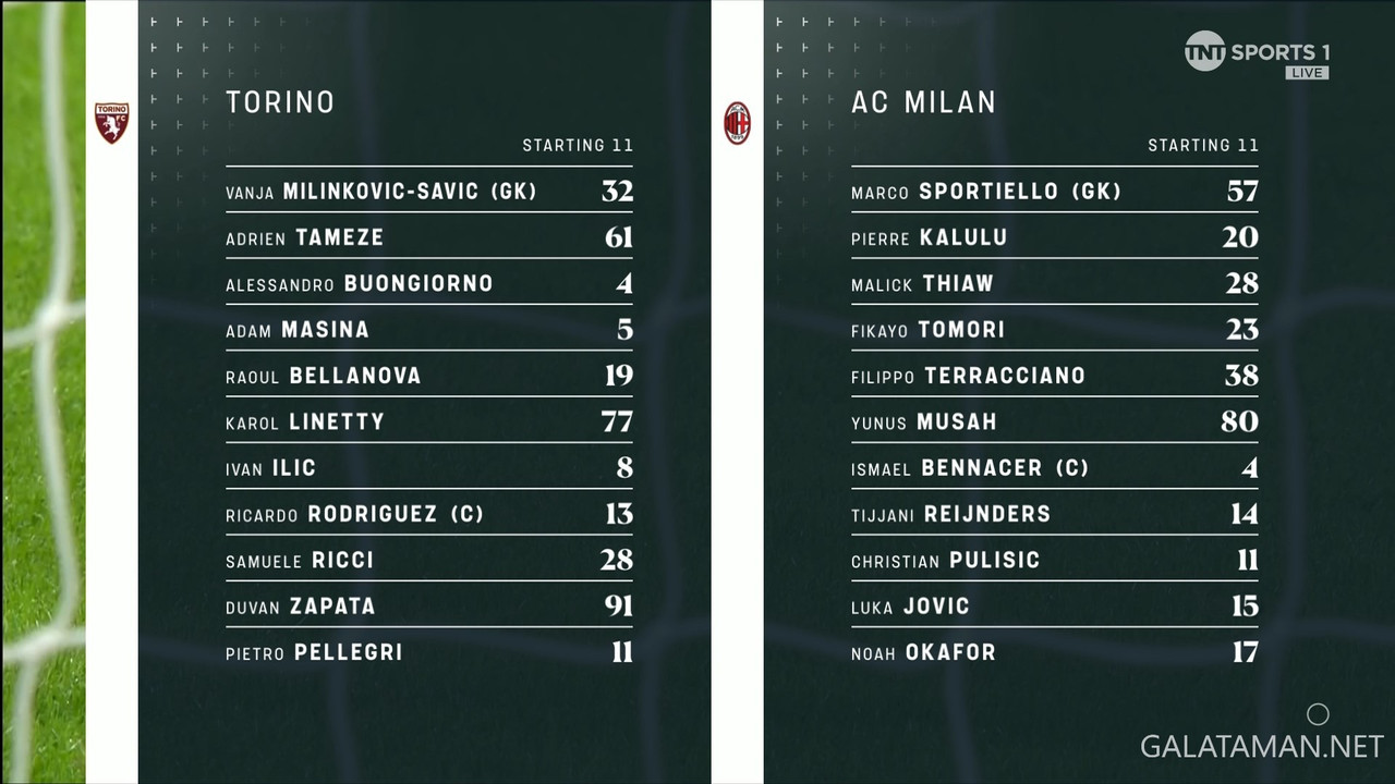 [Image: 05-18-20-25-00-TNT-Sports-1-FHD-Torino-v...44-948.jpg]