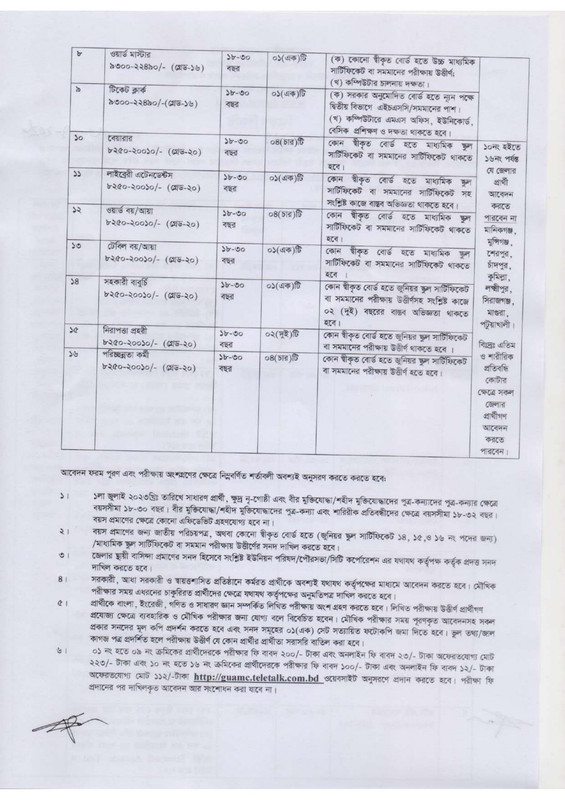 GUAMCH-Job-Circular-2023-PDF-2