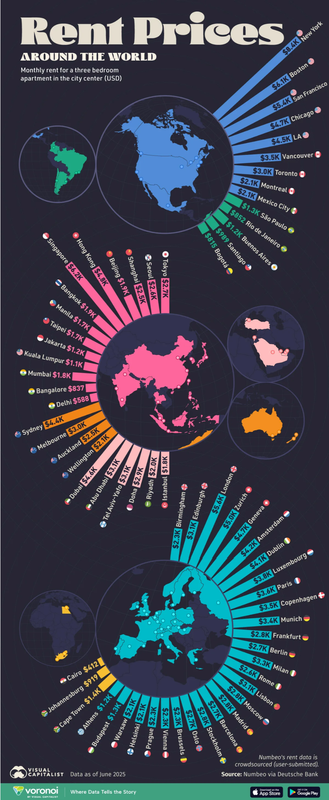 Mapped-How-Rent-Prices-Vary-Across-Major