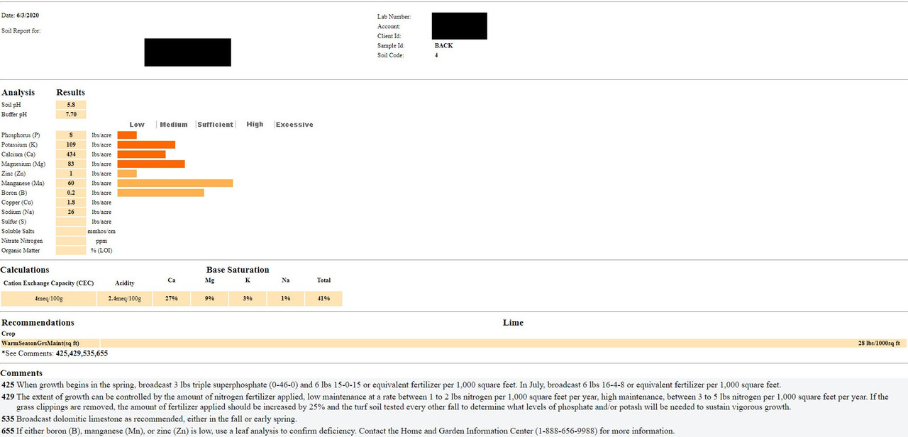 2020-06-04_Soil_Test_BACK