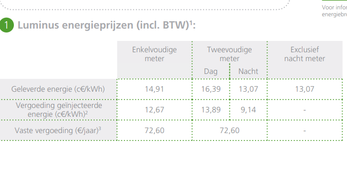 Schermafbeelding 2022-08-28 105704