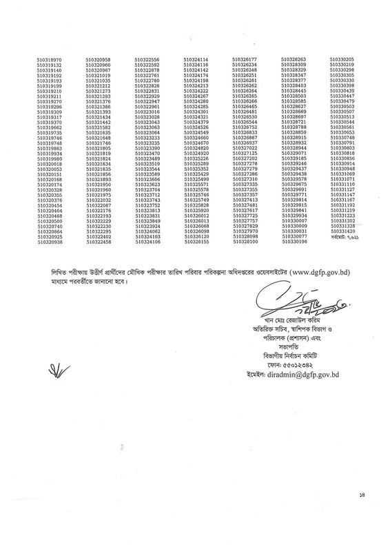 DGFP-FWV-MCQ-Exam-Result-2023-PDF-14