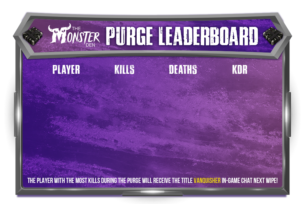 purge leaderboard