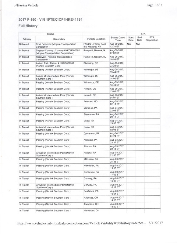 F150 VVR 06-08-2024 001