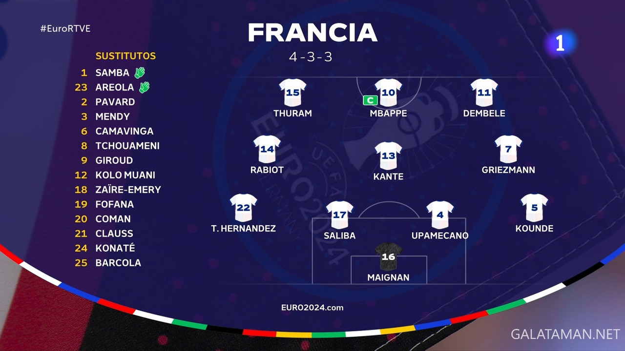 [Image: 06-17-20-30-01-TVE-La-1-HD-ES-Austria-vs...33-465.jpg]