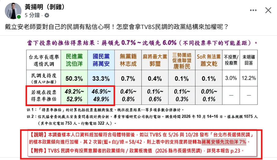 螢幕擷取畫面 2026 10 20 111736