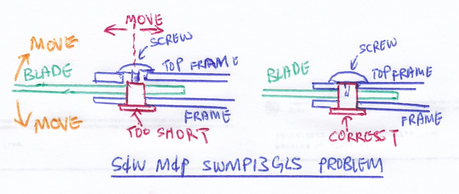 S&W SWMP13GLS problem