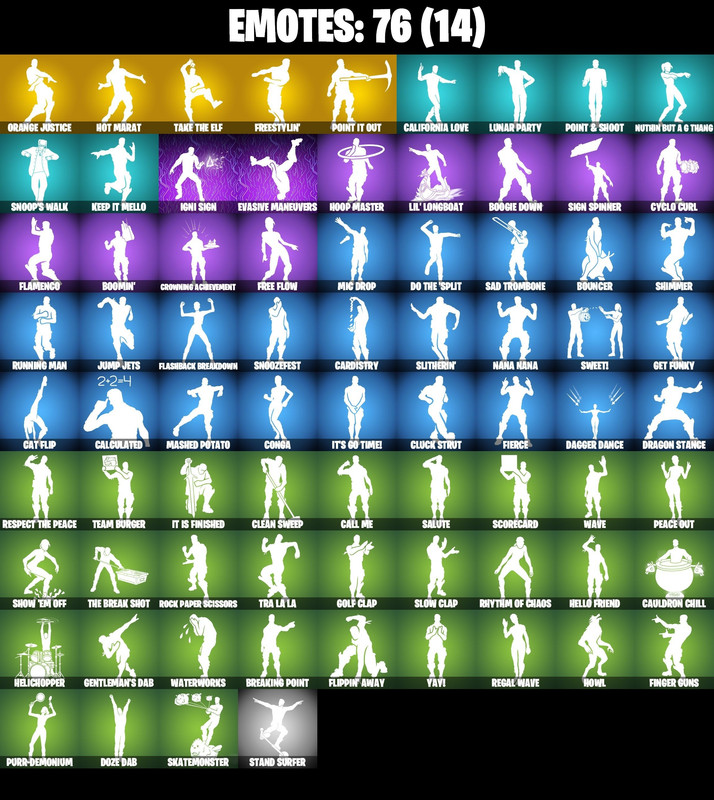 emotes comp