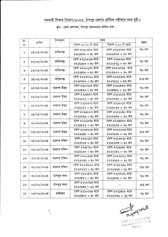 Primary-Chandpur-District-Viva-Date-PDF-Notice-2